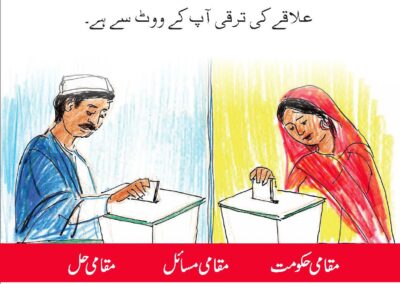 Poster-Vote